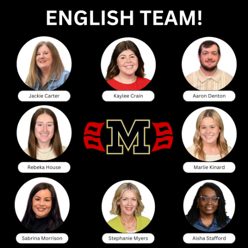  Meet the English Team